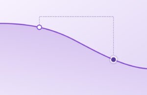 Further Down the Curve